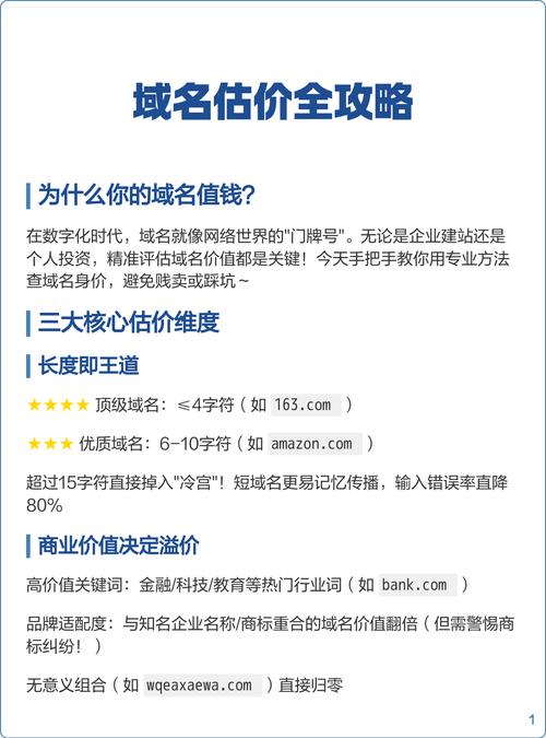 CN域名如何实现变现价值？