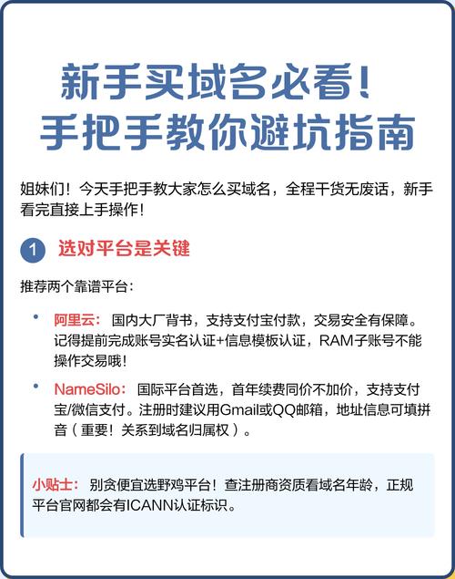 如何从零开始注册独立站域名？避坑指南全解析？
