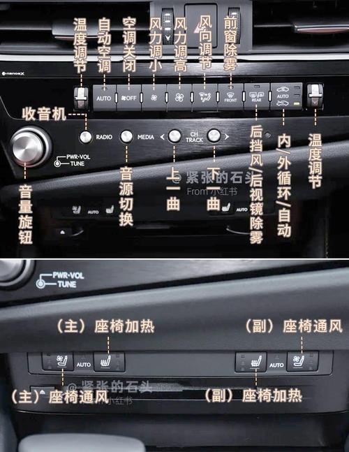 如何快速掌握ES2020的十大新特性，十分钟内轻松入门？