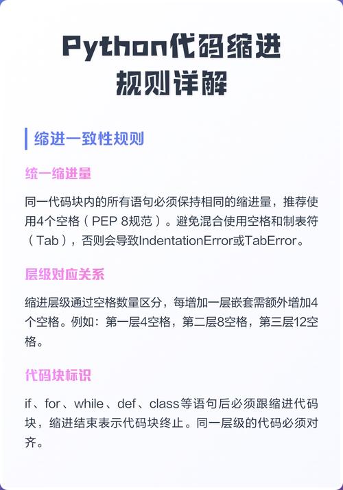 如何掌握Python代码的缩进规范？
