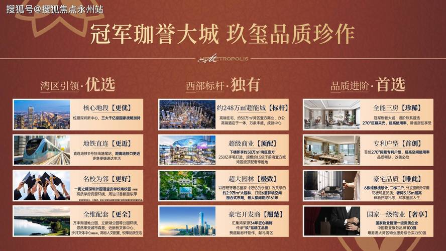 售尽楼盘传奇，这个楼盘的传奇故事，你了解多少？