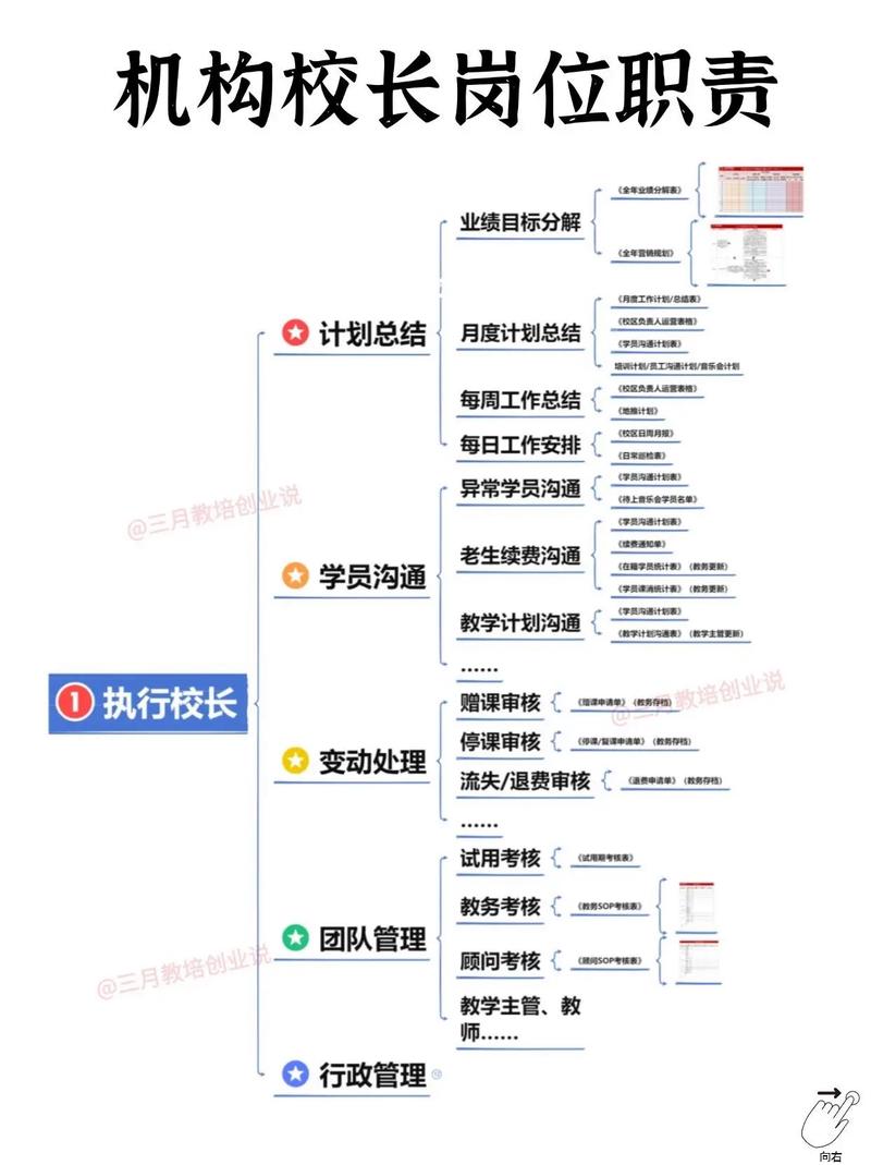 如何挑选最优秀的SEO培训机构？选择合适的学校至关重要！