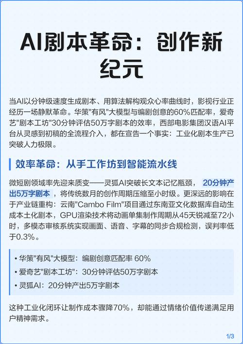 AI写作革命，智能生成新纪元，这难道不是开启新创作时代的疑问吗？
