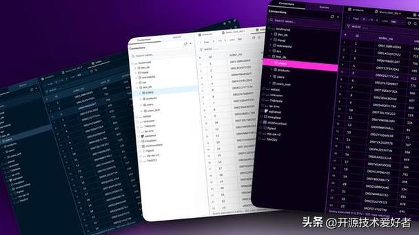 如何轻松入门国产开源数据库StarRocks，开启数仓新利器之旅？