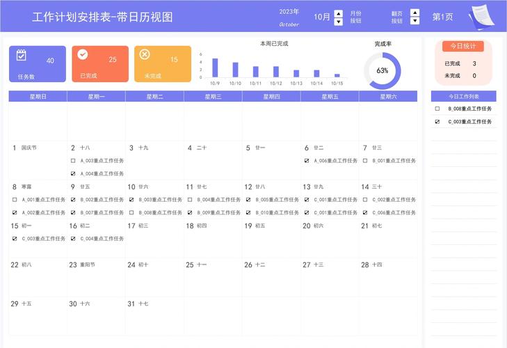 PHP项目中如何实现智能日历和个性化事件提醒功能？
