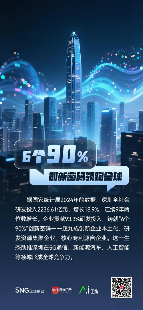 深圳网页设计公司如何探索创新之路，展望未来并凸显其核心优势？