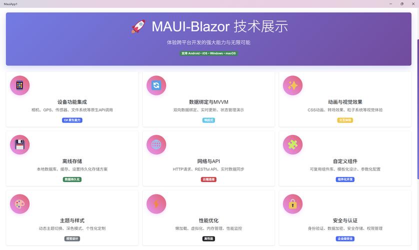 如何将MAUI与Blazor共享UI，实现跨Windows、macOS、Android、iOS、Web的通用UI开发？