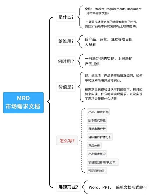 我能获得哪些具体的技术支持与资源，适合我的个性化需求？