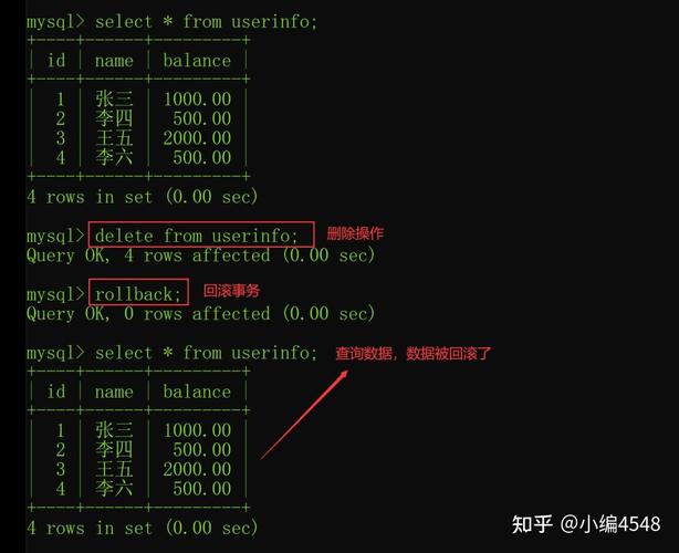 面试必备：如何区分truncate、delete和drop的六大关键差异？