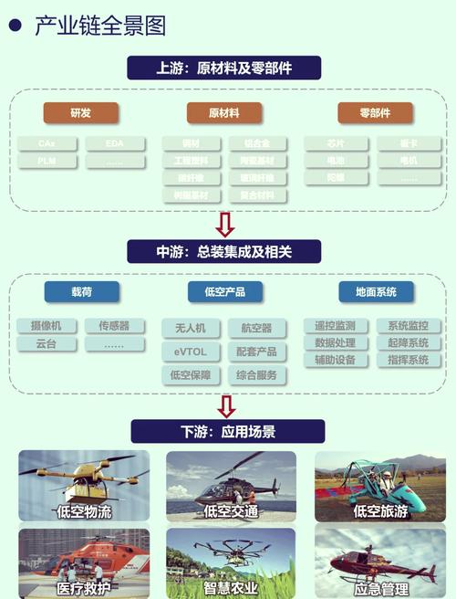 如何通过多功能平台助力企业实现快速腾飞？