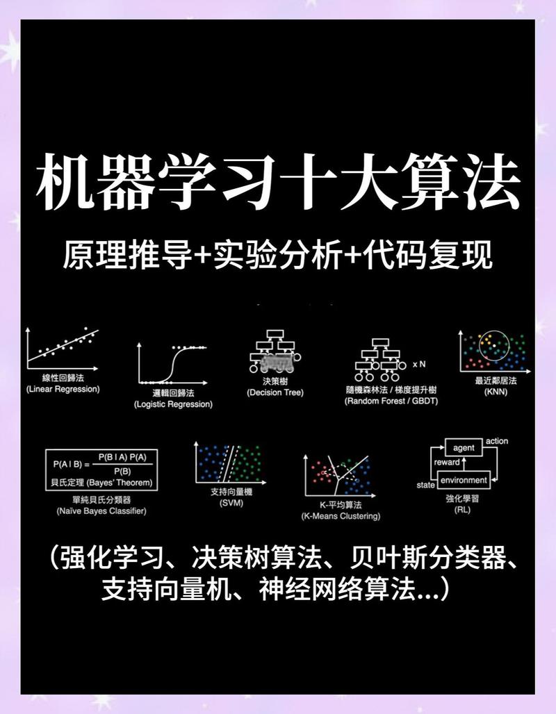 如何的全面掌握？