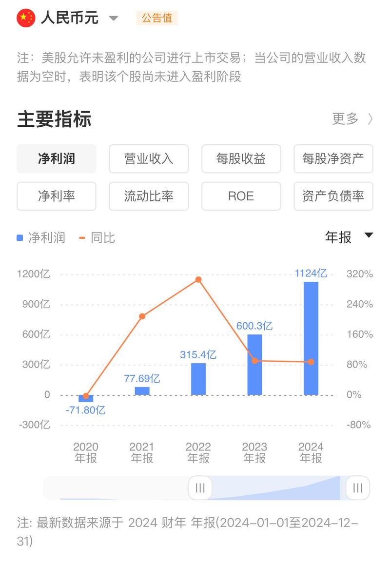 拼多多商家如何精准分析推广报表，挖掘潜在增长点？