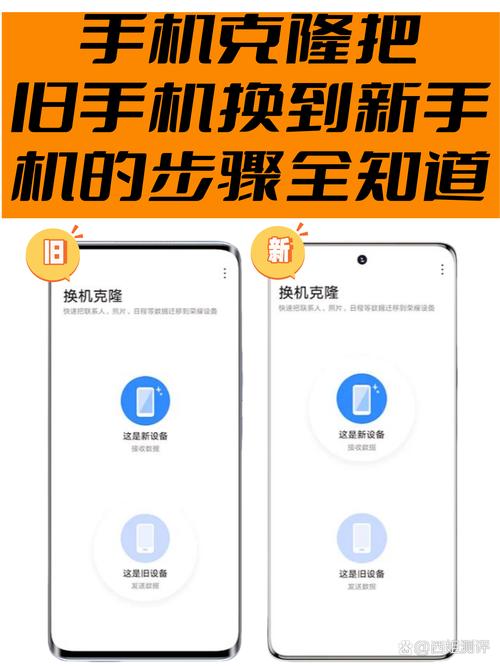 如何同过一键克隆，快速复制成功经验，高效上线新业务？