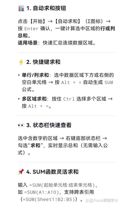 如何运用JavaScript的reduce()函数实现累加、求和、最大值、最小值和去重等五种基本操作？