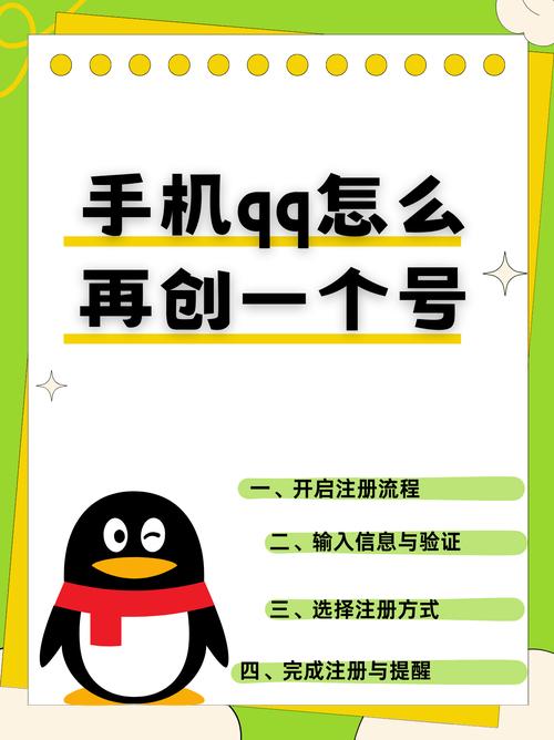 如何使用ThinkPHP框架实现QQ登录功能？