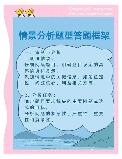 网页设计考试如何把握挑战与机遇，实现题目与答案的完美交融？
