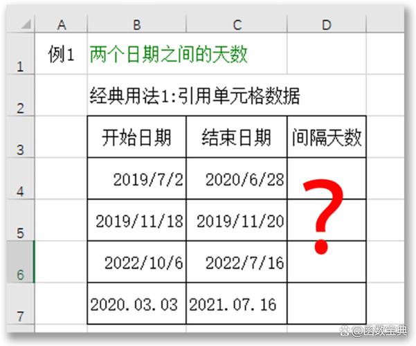 PHP如何计算两个时间段交集的天数？