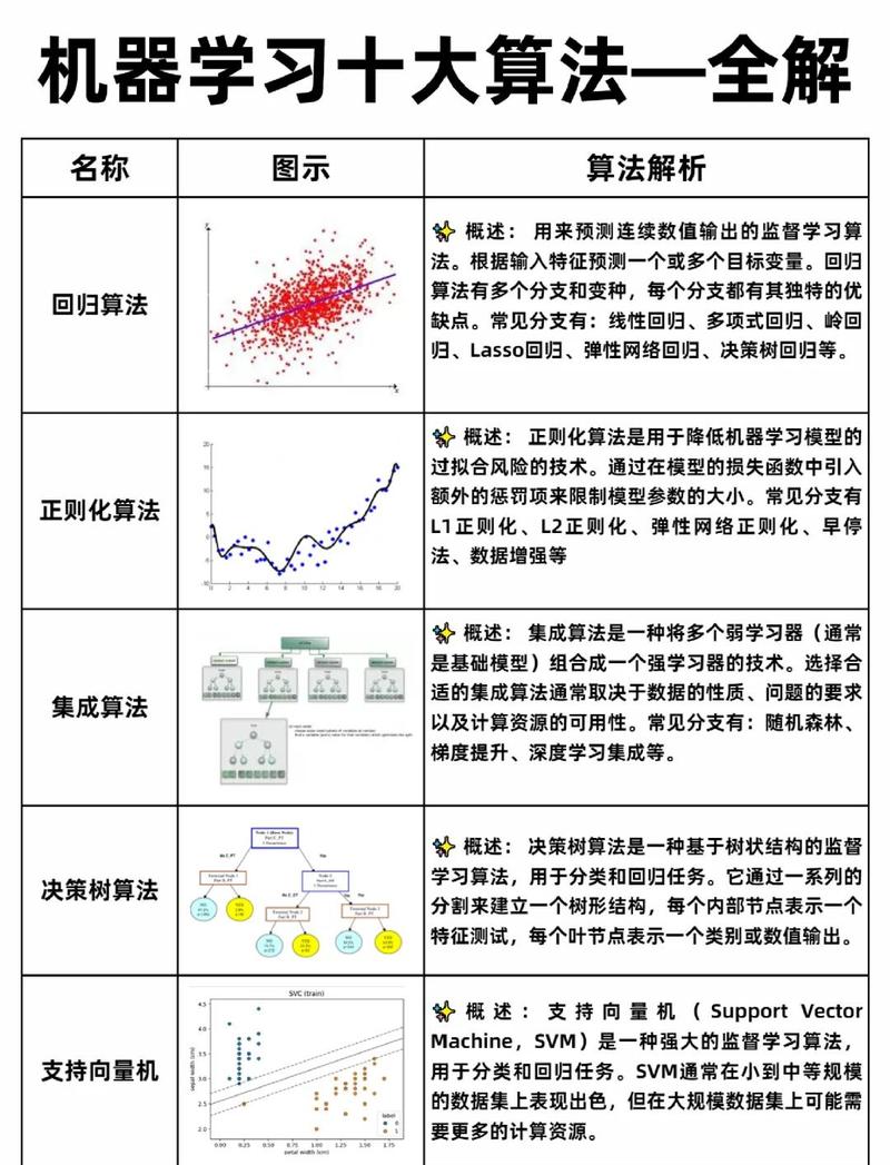 如何在gdb中反汇编并深入探究重载运算符的底层实现机制？