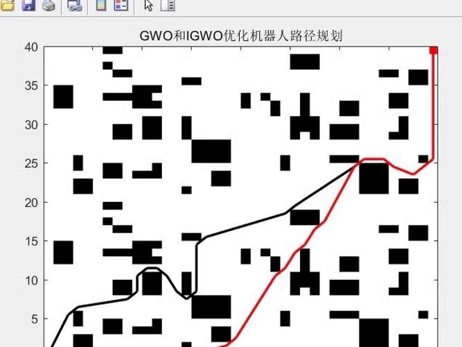 麻雀算法在路径规划中如何实现路径优化？附matlab代码实例？