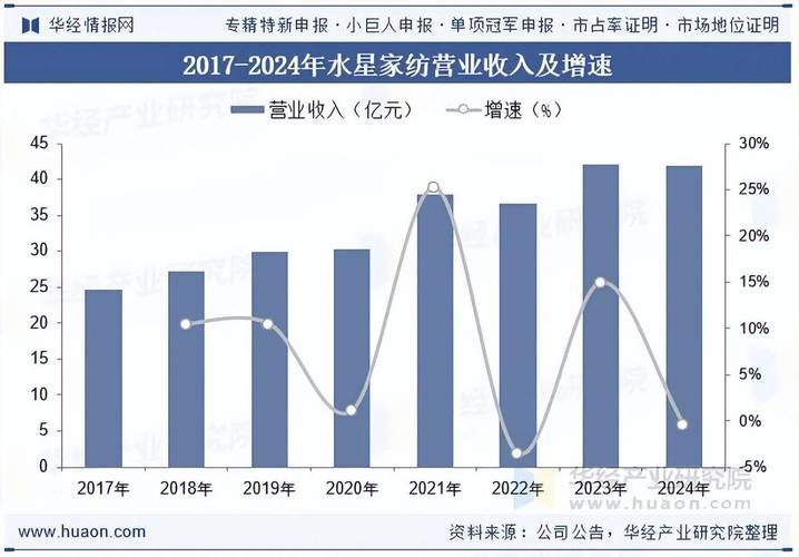 2026年一人公司增长47%，1200万人，这数据靠谱吗？