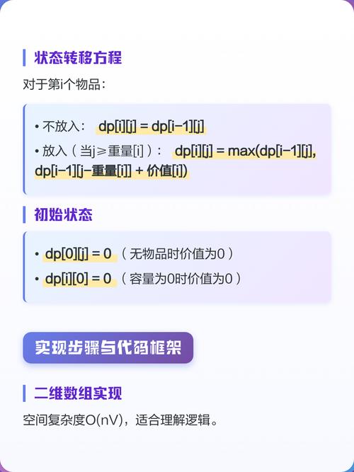 如何用Java实现动态规划解决背包问题并进行分析？