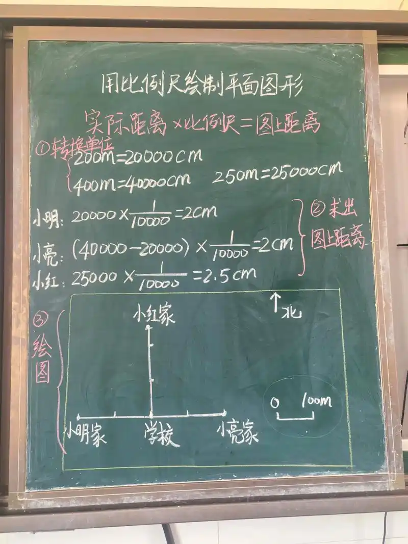 绘图比例2:1表示是放大了2倍还是缩小了1/2？