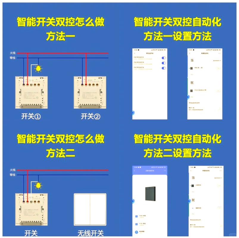 如何通过爱智控制EFR32，手把手学习ZigBee与Simplicity Studio使用技巧？