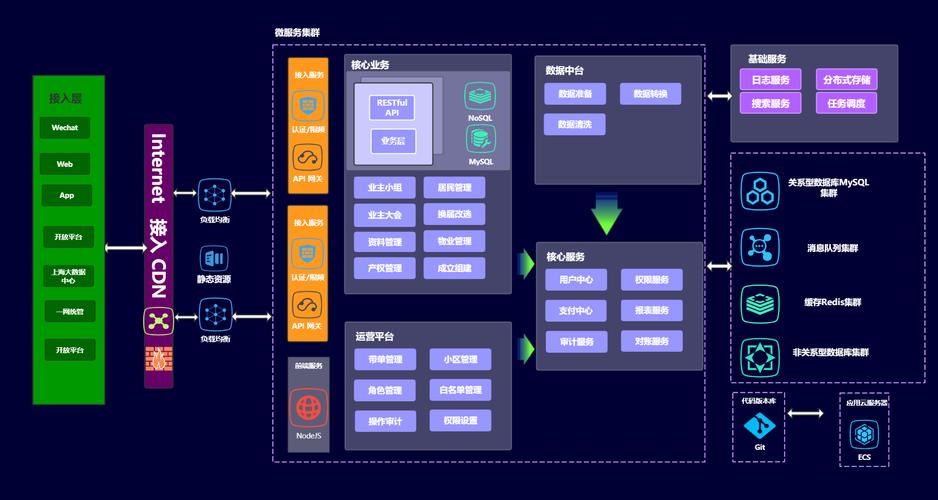 ThinkPHP5是否支持事件驱动编程模式？