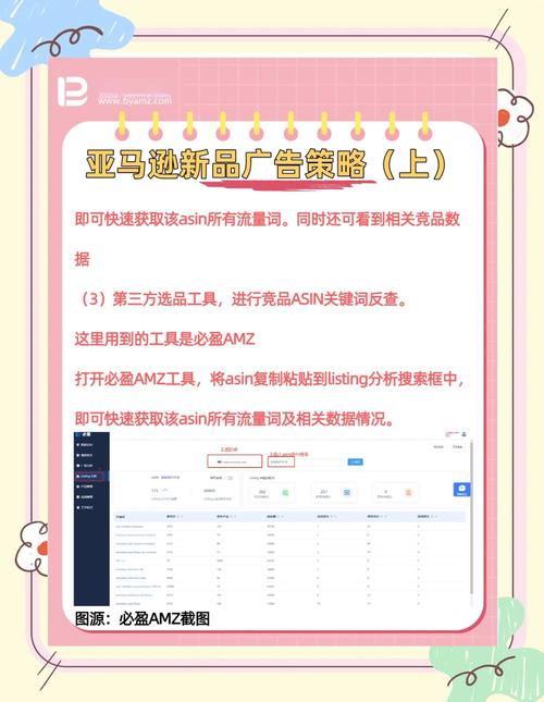 直通车新品营销新攻略，有哪些潜力无限的可以挖掘？