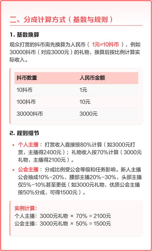 抖音主播如何做到分成比例透明且结算便捷呢？