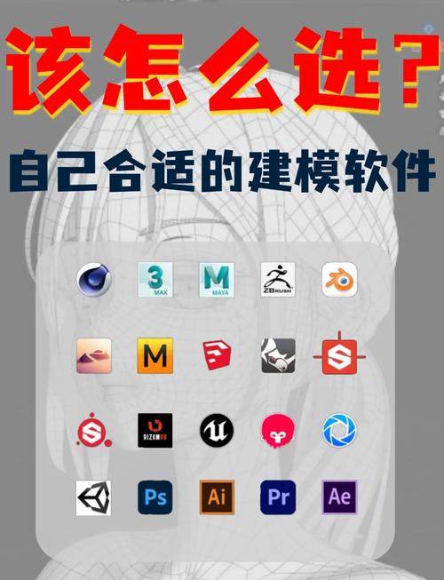 如何挑选设计网站必备软件工具，打造完美网站的利器有哪些？