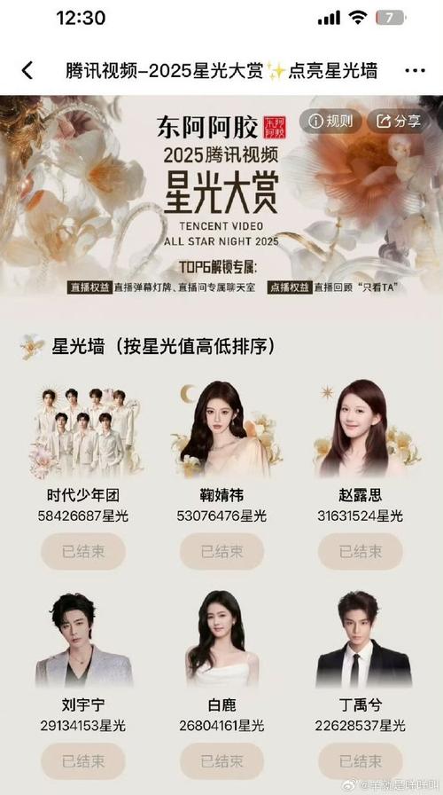 百度明星人气榜上，哪颗星最亮，点亮星空的焦点是谁？