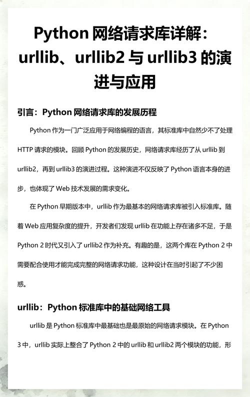 如何高效运用Python urllib进行网络请求？