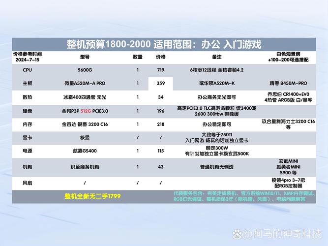 尊云高防服务器性能、价格和用户体验如何全面评估？