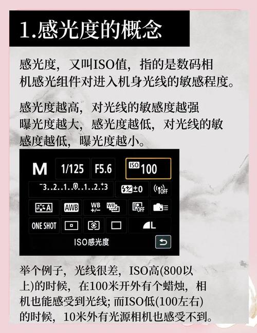如何利用PHP Exif扩展准确获取图片曝光光圈值？