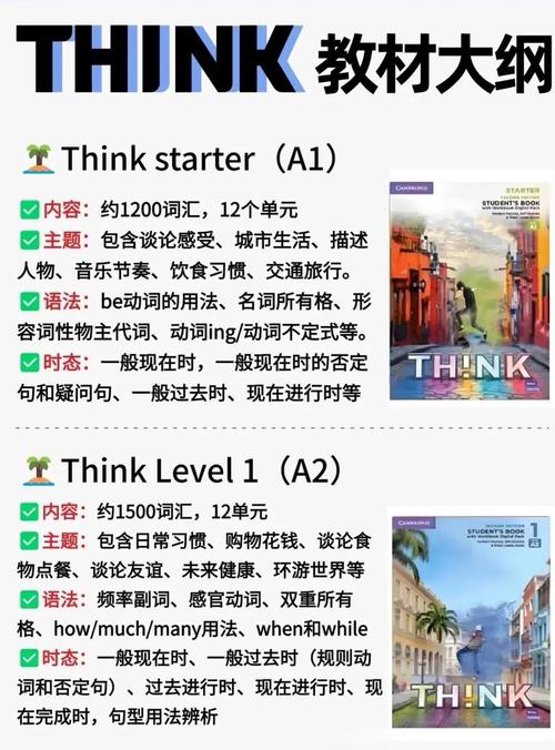 Thinkphp5.0框架中视图比较标签如何使用？