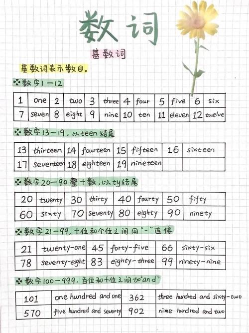 如何将Lua表中元素减去另一个表，实现长尾词？