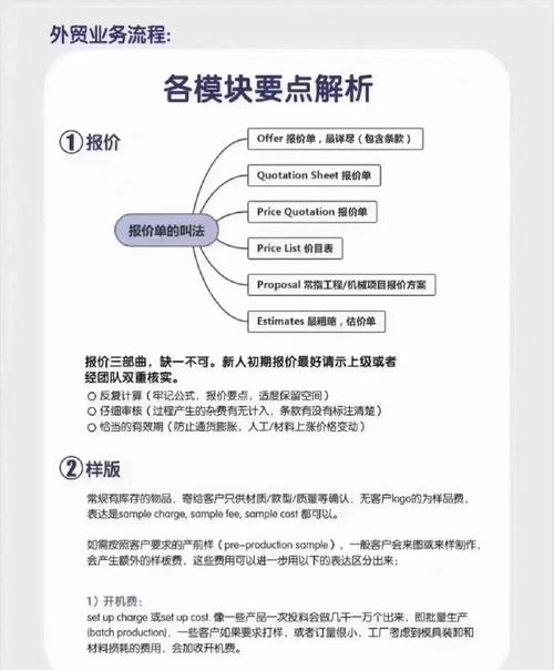 如何同过外贸营销，运用网络策略赢得市场竞争优势？