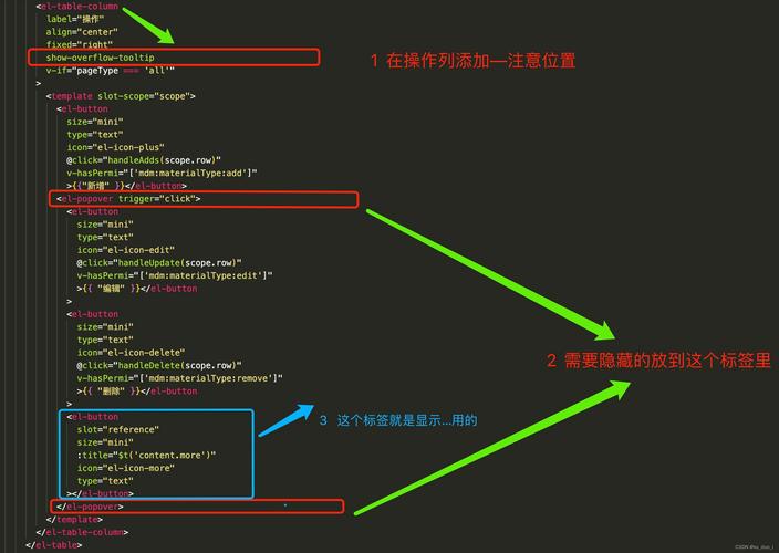 如何自定义Vue.js Table组件中每列的宽度？