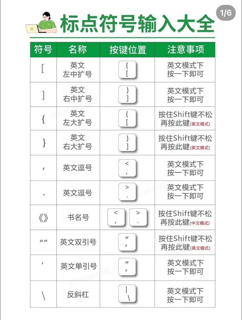如何将PHP中的中文标点转换成英文标点？