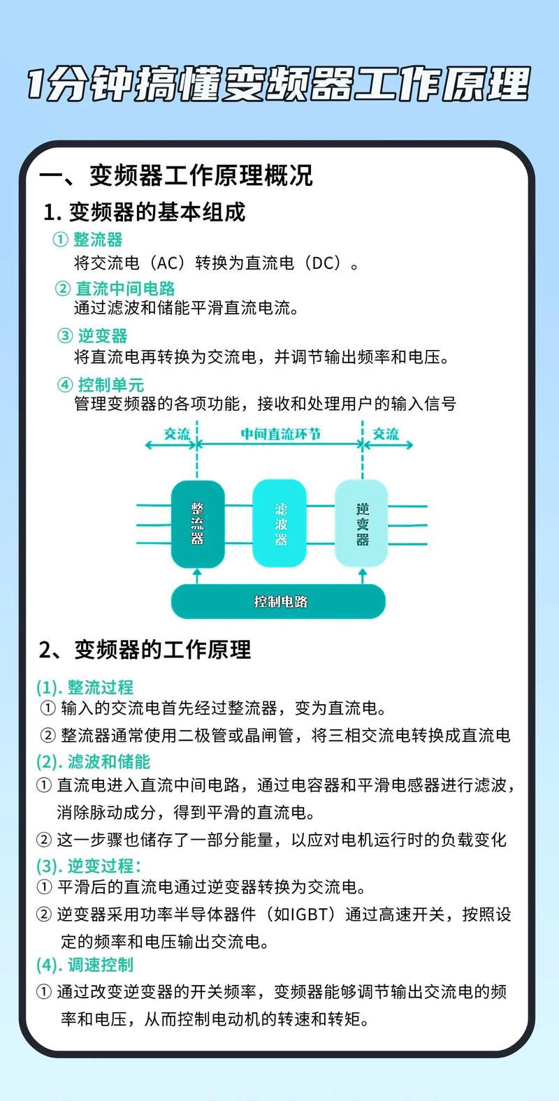 变频器是什么？它有什么作用，能通俗解释一下吗？