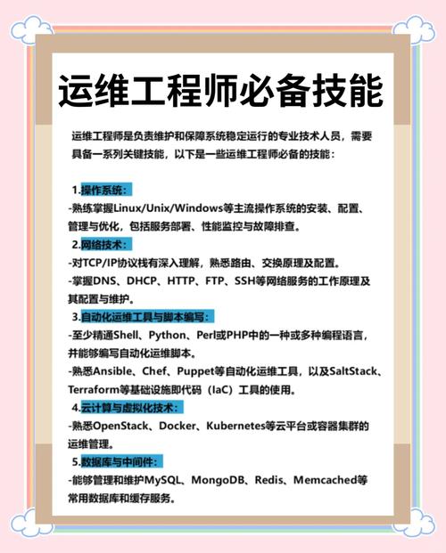 我究竟是如何一步步踏入运维这个岗位的呢？