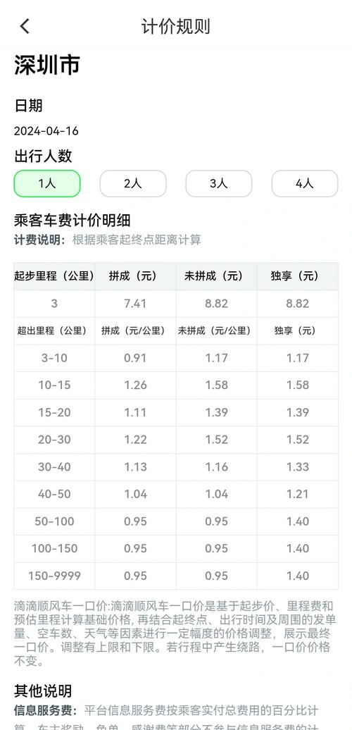 今日头条阅读单价如何计算？关键因素有哪些？