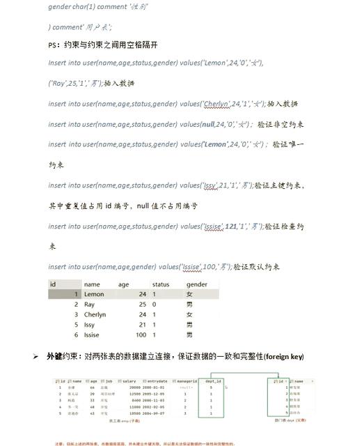 如何彻底取消MySQL数据库中某个表的外键约束？