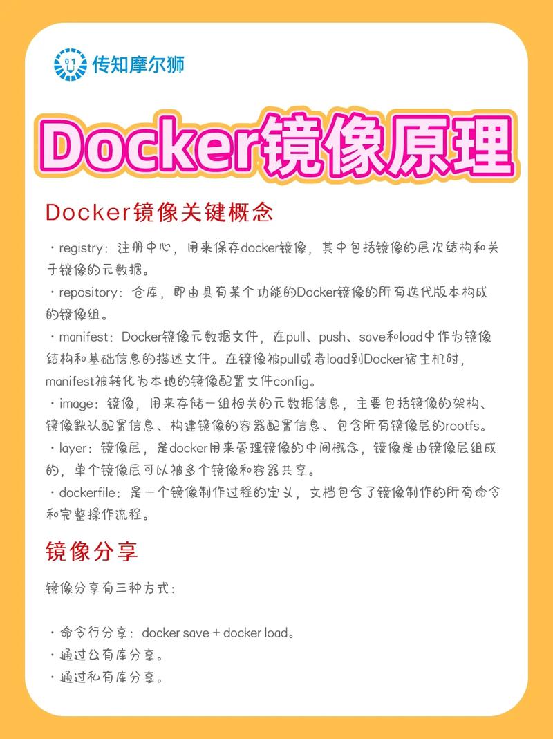 如何将查看xhprof数据文件的Docker镜像改写为支持长尾词分析？