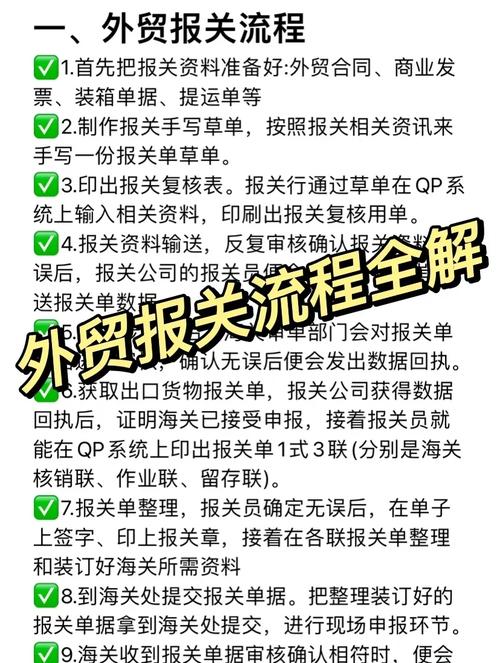 独立站卖货是否需要报关，从新手到高手，合规出海第一步怎么走？
