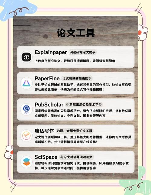 如何快速掌握智能网站速成神器？