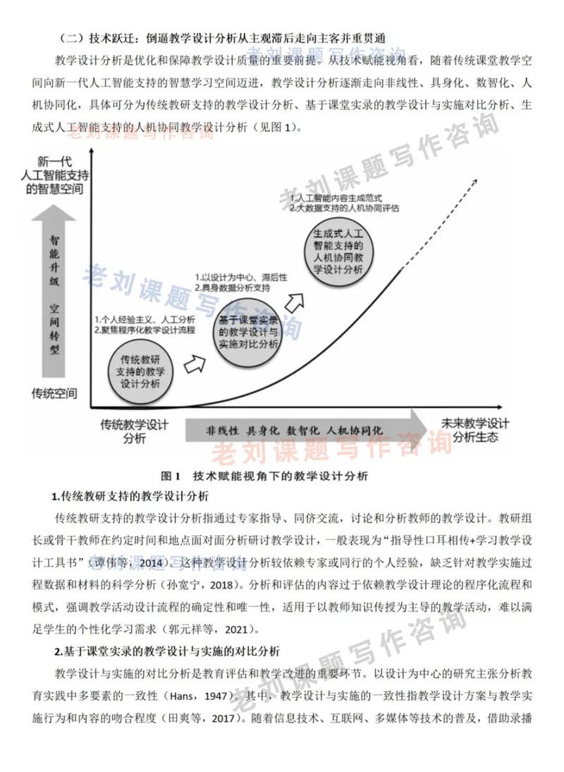 未来能否实现设计稿自动生成全适配页面的技术突破？