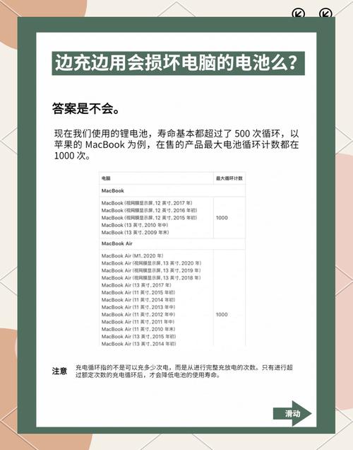 笔记本充电使用时，电池损耗速度是否会比不充电使用时更快？