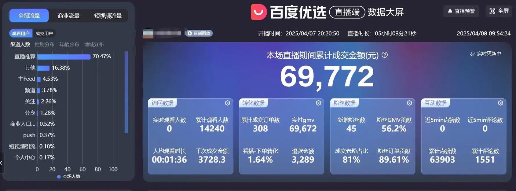 百度热搜榜直播间，揭秘热点背后的故事是怎样的？